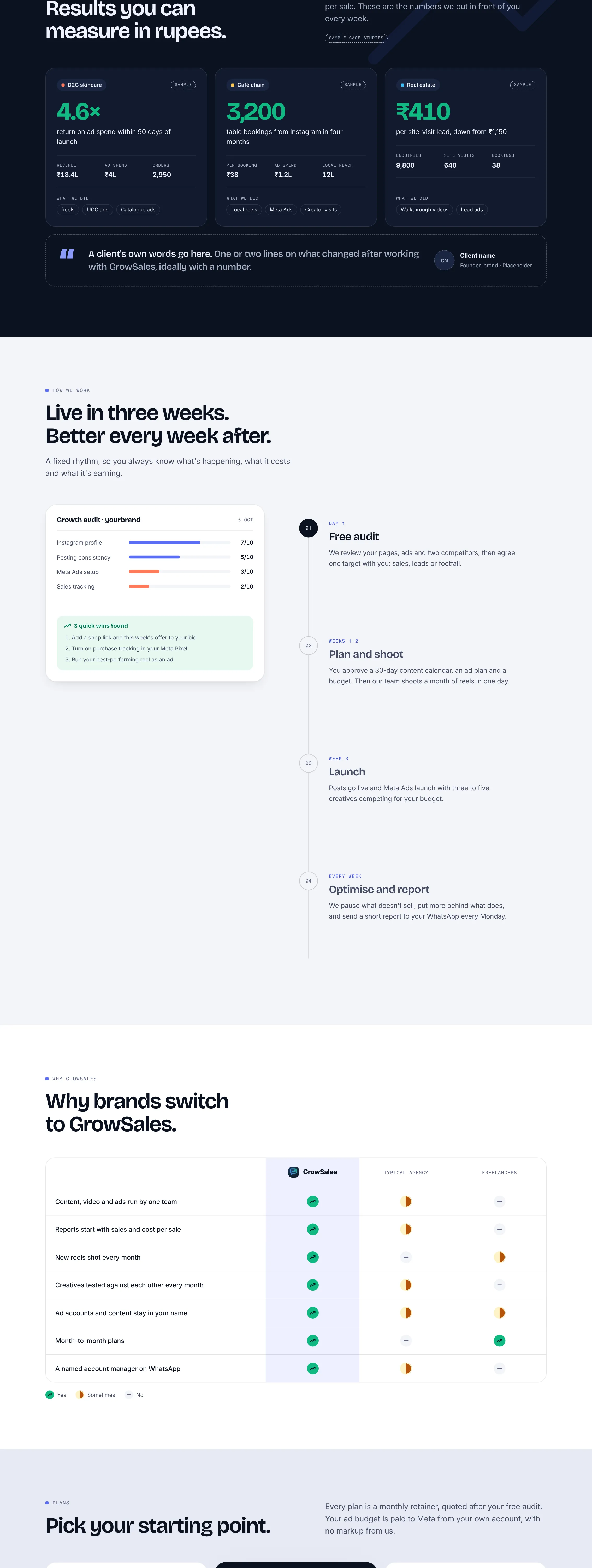 GrowSales landing page at Desktop · 1512, part 2 of 3
