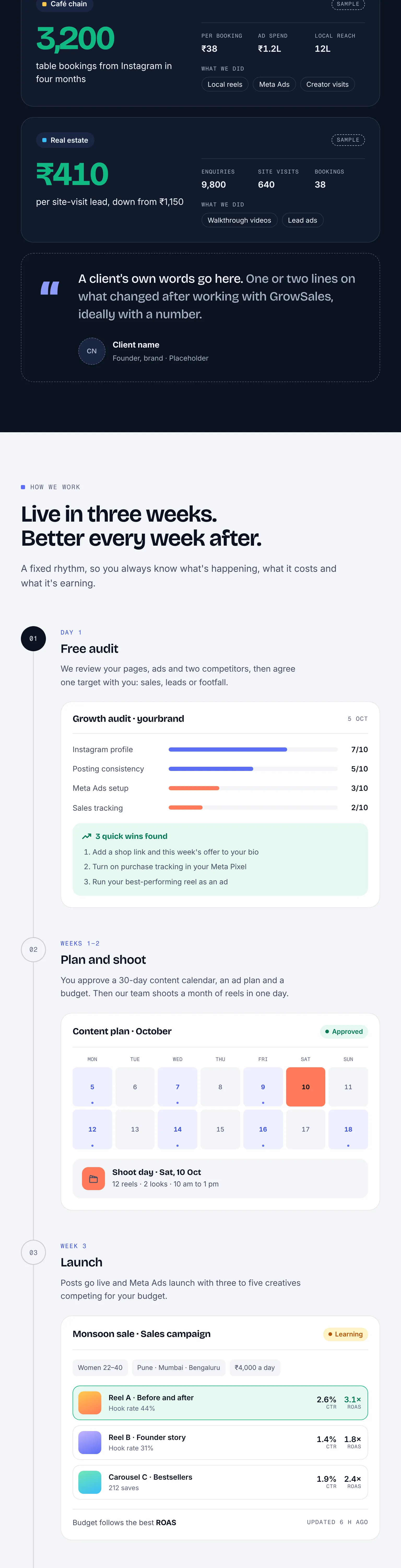 GrowSales landing page at Tablet · 768, part 3 of 6